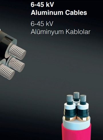 6-45 kV Alüminyum Kablolar